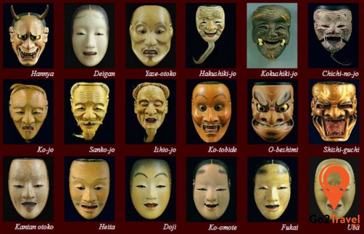 Mặt nạ kịch Noh