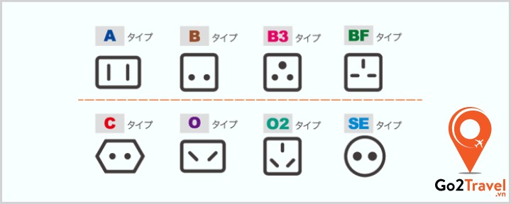 ổ cắm điện ở Nhật