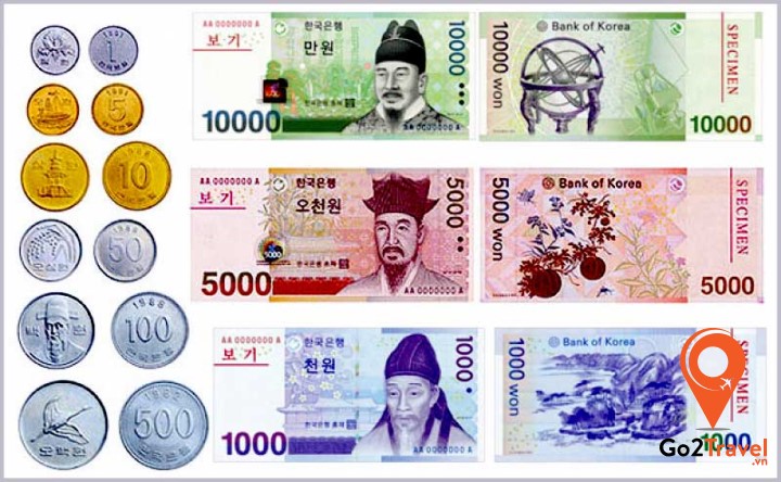 tiền Hàn Quốc