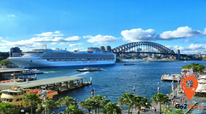 tài chính du học Úc bao nhiêu?